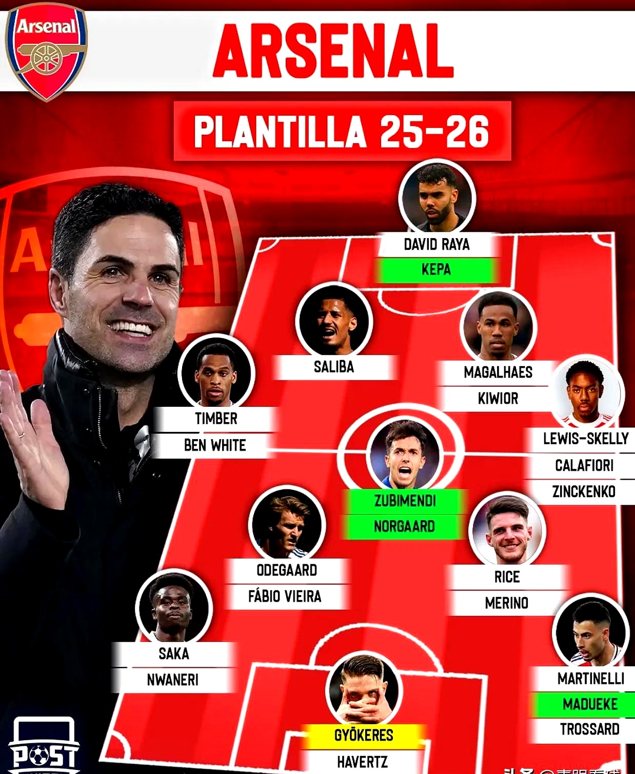 星空体育官方网站转折点阿森纳主帅复盘，法甲集结日攻防权衡，媒体盛赞，阵容厚度经受考验的简单介绍