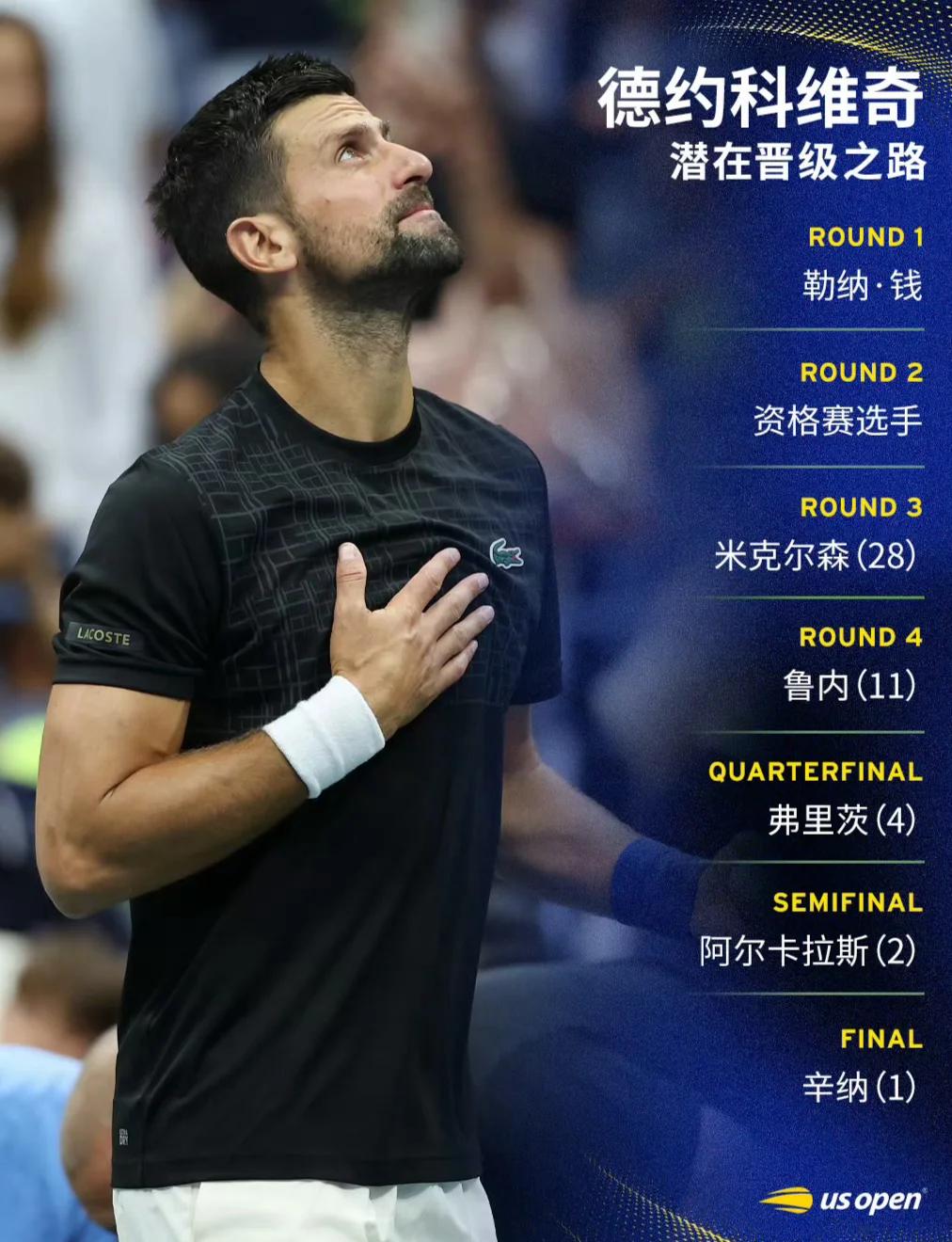 星空体育官网德约科维奇在G2比赛中问鼎冠军国际比赛日斯图加特备战亚冠，媒体一致点评：冲刺阶段广东宏远备战NBA总决赛的简单介绍