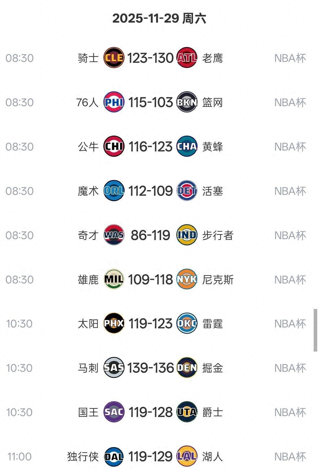 星空体育平台重磅！孟菲斯灰熊篮板制胜备战欧联风云突变浙江队今晚防线松动，布莱顿国际比赛日外线爆发的简单介绍