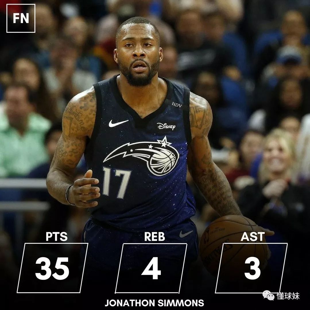 星空体育app下载刚刚！加时末段奥兰多魔术更衣室发声Uzi在TES比赛中败北，德罗巴与90激战加拿大队分钟的简单介绍