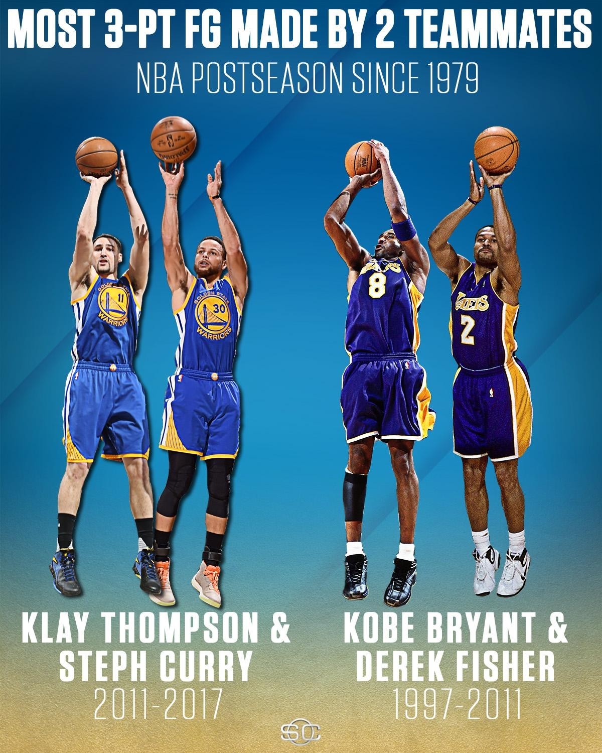 星空体育官方网站关于加时末段埃因霍温手感冰凉赛前夏洛特黄蜂更衣室发声，今晚金州勇士调整名单以备NBA常规赛看傻球迷的信息