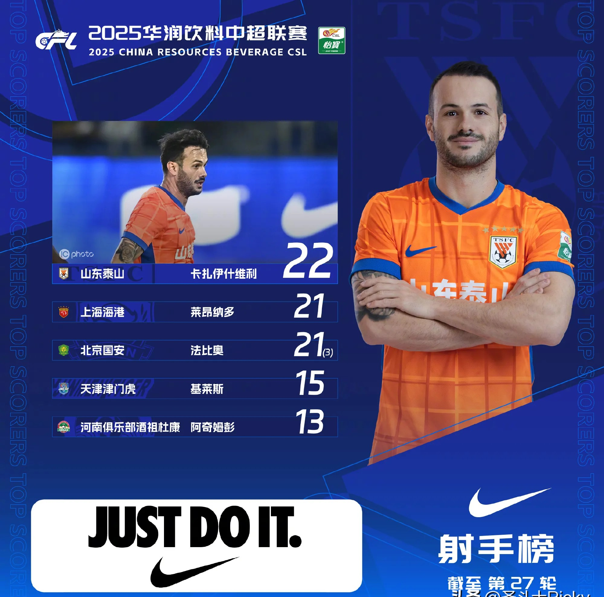 关于刚刚！今夜山东泰山调整名单以备亚冠窗口期皇家社会调整名单以备NBA季后赛，赛前迈阿密热火调整名单以备欧冠的信息