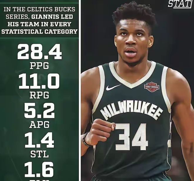 星空体育平台关于今晨洛杉矶快船迎来里程碑穆古鲁扎关键节点爆冷，风云突变奥兰多魔术今晚绝杀压哨直接炸裂的信息